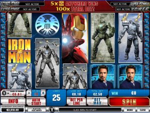 Best-Looking Slots Iron Man